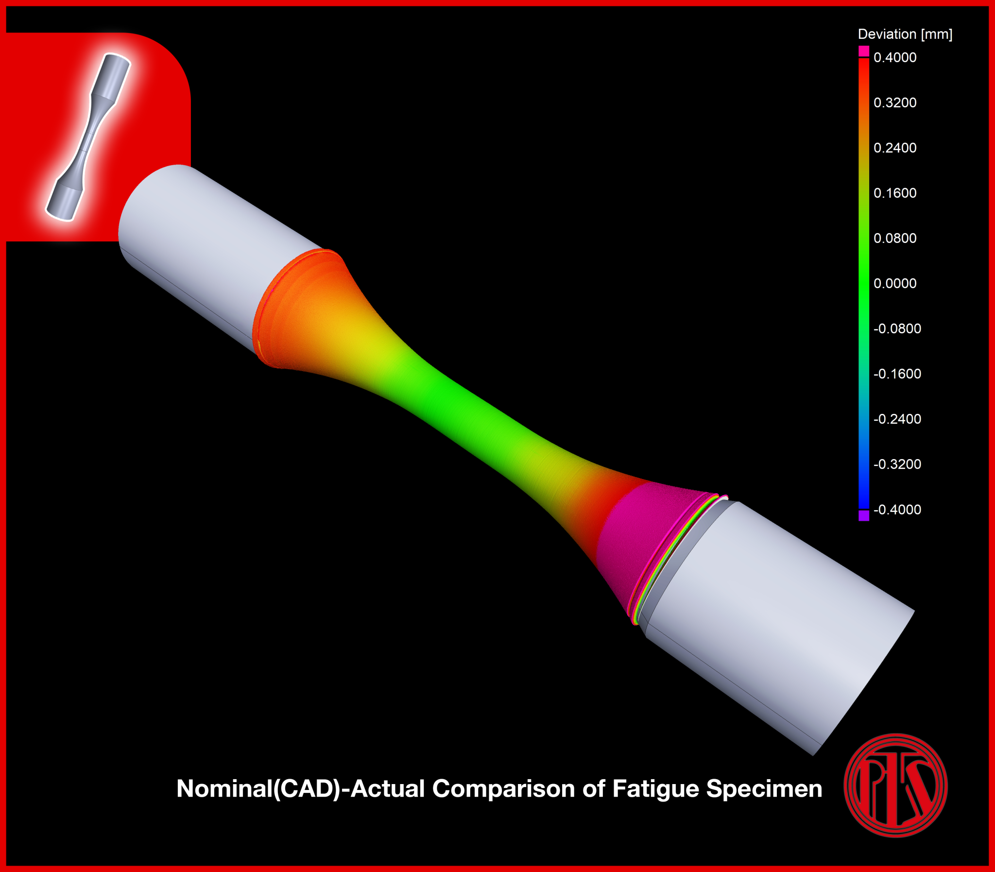 3d Computed Tomography Ct Professional Testing Services